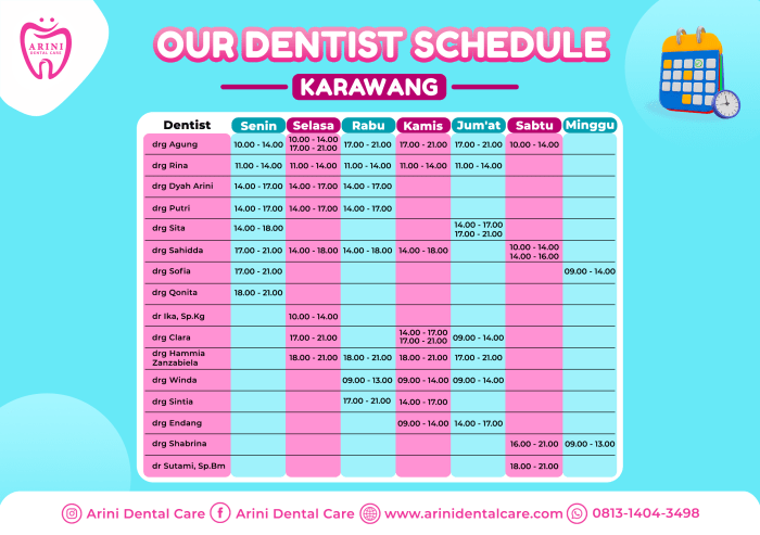 Patient practice dental scheduling office software scheduler management week tracking brs large