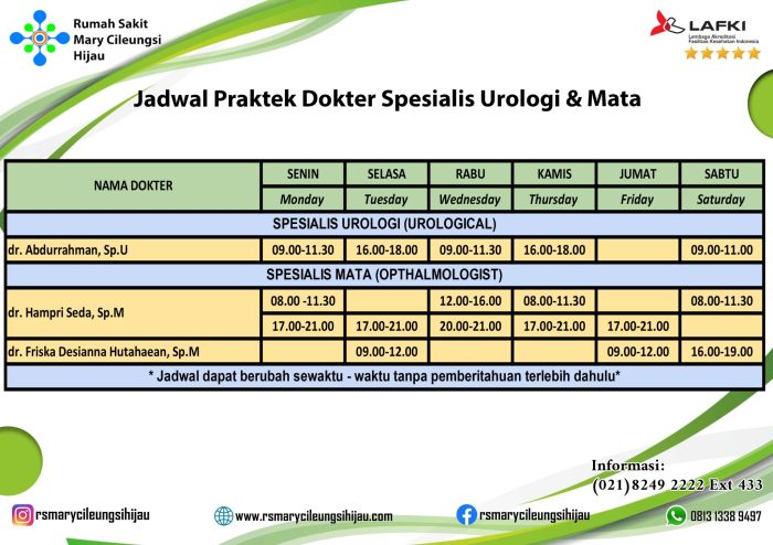 Jadwal Praktik Dokter Bedah di Semarang