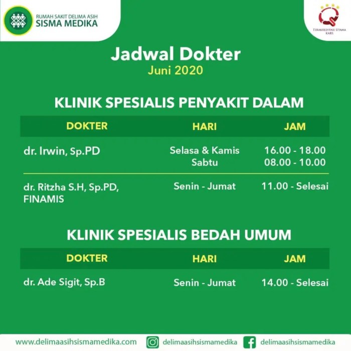 Jadwal Praktik Dokter Bedah di Semarang